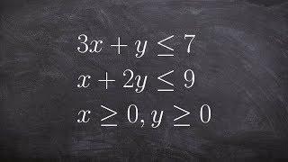 Learn how to solve a linear programming problem