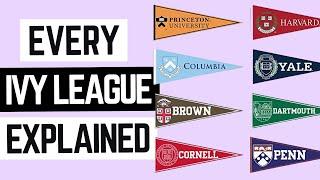 Every Ivy League Explained in 8 Minutes