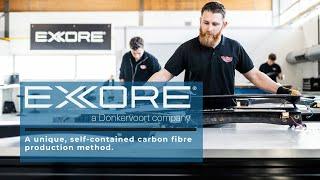 EX-CORE® // A unique, self-contained carbon fibre production method.