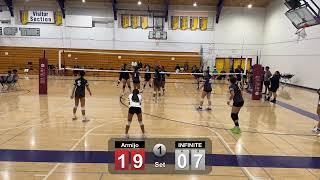 vs armijo