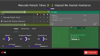 Maccabi Petach Tikva vs Hapoel Nir Ramat HaSharon 12.06.2020