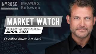 Kelowna Real Estate Market Report - Here's What Happened in April 2023