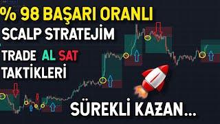 5 DAKİKALIK GRAFİKLERE ÖZEL SERVET DEĞERİNDE STRATEJİ ! SCALP ve TRADE için HARİKA AL SAT TAKTİĞİ