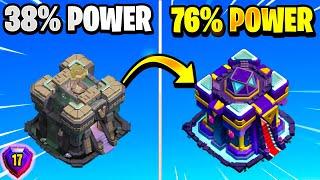 The GARGANTUAN Power Spike That TH15 Offers...