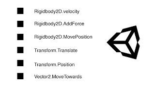 Six Ways You Can Move a 2D Object in Unity