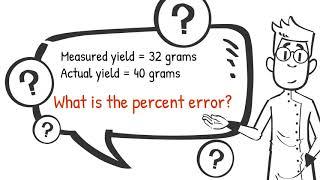 Your guide to percent error