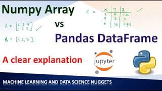 Lesson 2 - Numpy Array vs Pandas DataFrame Clearly Explained