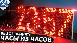 Вызов принят: часы из часов на дисплее из дисплеев!