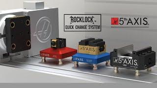 RockLock- Precision Quick Change System.