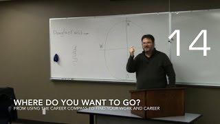 Where Do You Want to Go? from Using the Career Compass to Find Your Work and Career