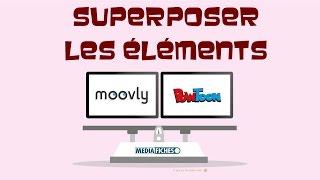 Moovly ou Powtoon ? Superposer les éléments