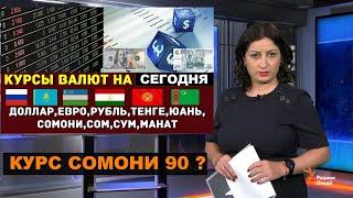 Курс валют в России Таджикистан Кыргызстан Узбекистан Казахстан на сегодня онлайн каждый день