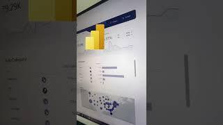 Additional Icon Indicators in Power BI Report | Sales Example