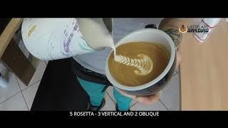 The Golden Latte Art Grading Level