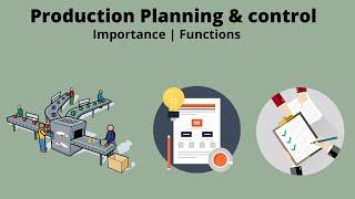 What is Production planning and control? Functions, Importance - Animated video