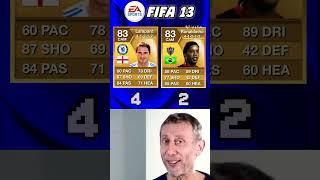 Reacting to Ronaldinho vs Lampard in EVERY FIFA!️#ronaldinho #reaction #memes #meme #fifa #reacting