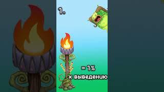 Как вывести избалолиста #mysingingmonsters #msm #мсм