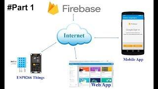 Connecting Arduino Node-MCU with Google Firebase Using Arduino IDE #C #Firebase