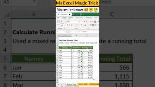 #145 | Excel Magic Trick |  #msexcel #shorts