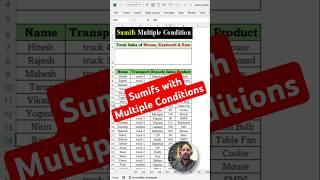 Sumifs with Multiple Conditions | Sumifs with Multiple Criteria | Sumifs Formula | #shorts #ytshorts
