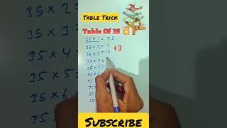 Table 35 | 35 | #maths #comment #tricks #subscribe #education #share #eeducation24 #trending #shorts