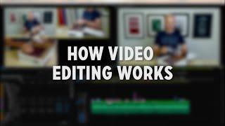 How Video Editing Works (From Memory Card to YouTube)