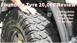 Founders tyre 20,000km review