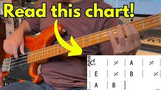 Chart Reading Practice for Bass Guitar [RUSH Inspired!]