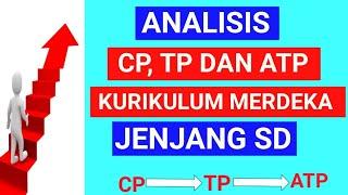 MENGANALISIS CP, TP DAN  ATP JENJANG SD  DALAM KURILUM MERDEKA