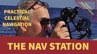 Celestial Navigation, Episode 2: A 30,000 ft overview of Celestial Navigation