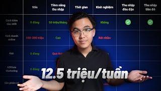 Cách kiếm tiền online TỐT NHẤT cho người mới (2025)