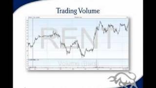 Technical Analysis Course - Module 5: Volume and Open Interest