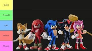 Sonic Strength and Power Tier List