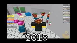 evolution of roblox 1988-2021