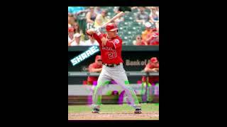 Your Batting Stance If You: