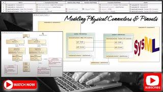 Physical Interfaces Modeled on Logical Decomposition in SysML