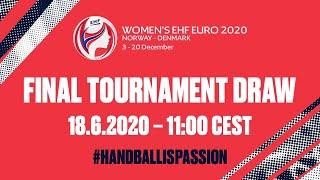 Draw | Women's EHF EURO 2020