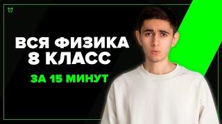 Вся Физика 8 Класс За 15 Минут (ну почти)