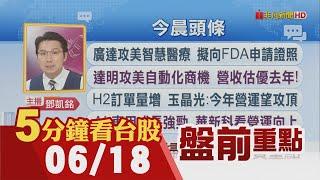 美參院提2028年終止太陽能稅收抵免 第一太陽能挫18%!群益看台股H2先蹲後跳看25000!半導體三強拚面板級封裝!野村按讚AI自研晶片鏈｜主播鄧凱銘｜【5分鐘看台股】20250618｜非凡財經新聞