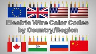 Electric Wire Color Codes in Different Countries/Regions