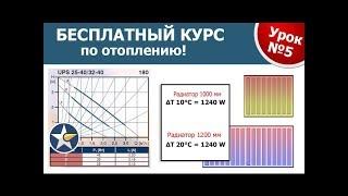 КУРС ПО ОТОПЛЕНИЮ! Простыми словами о сложном!  Часть 5