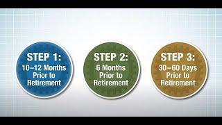 Navigating the Steps to Retirement