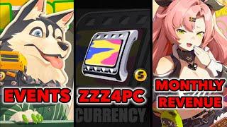 [ZZZNews] New Redemption Code, Events, Monthly Gacha Revenue and more!