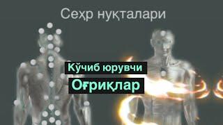 Кўчиб юрувчи оғриқлар