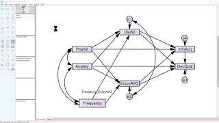 MGA Multigroup Moderation Magic plugin for AMOS