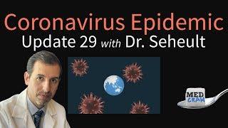 Coronavirus Epidemic Update 29: Testing problems, mutations, COVID-19 in Washington & Iran