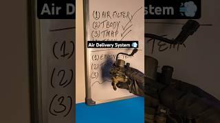 SAI Vs ESAI  Air Delivery System Electronic Secondary Air Injection #apache #sai #smoke #urea