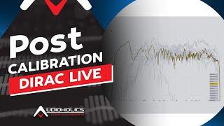 Post Calibration Tweaks (After DIRAC)