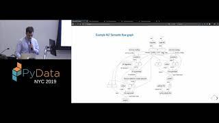 Evan Patterson: Semantic modeling of data science code | PyData New York 2019