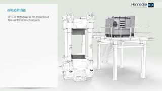 All-new STREAMLINE MK2 - Serial production of fibre-reinforced structural components and pu coatings